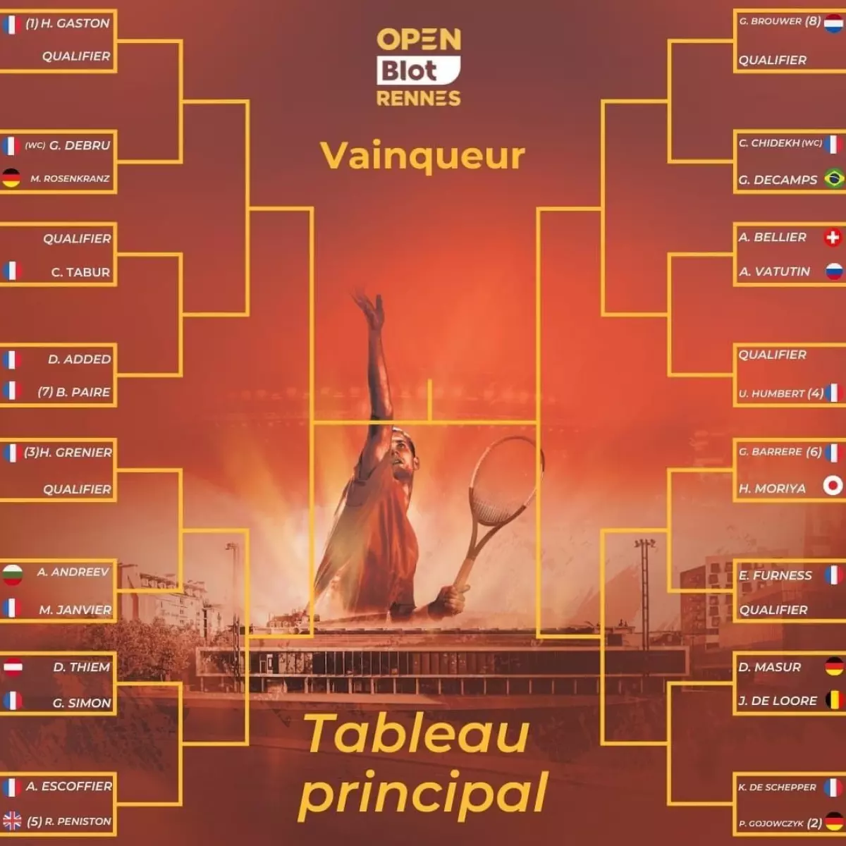 TAS_2022_Tableau_final_2022